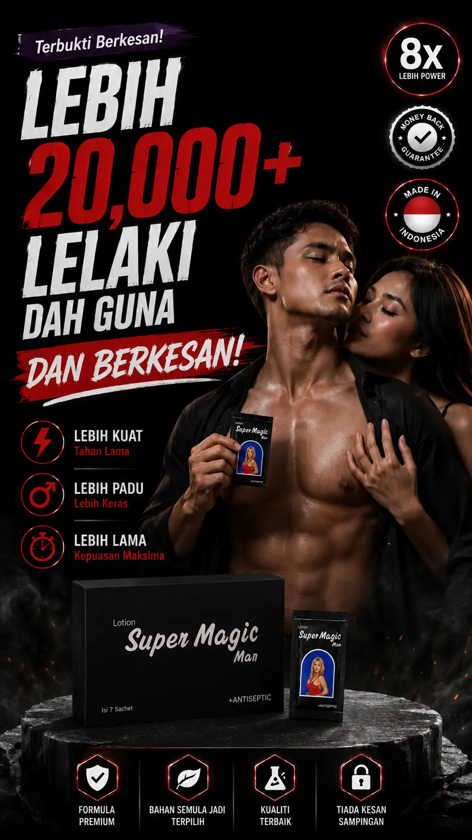 Lebih 20000 lelaki dah cuba