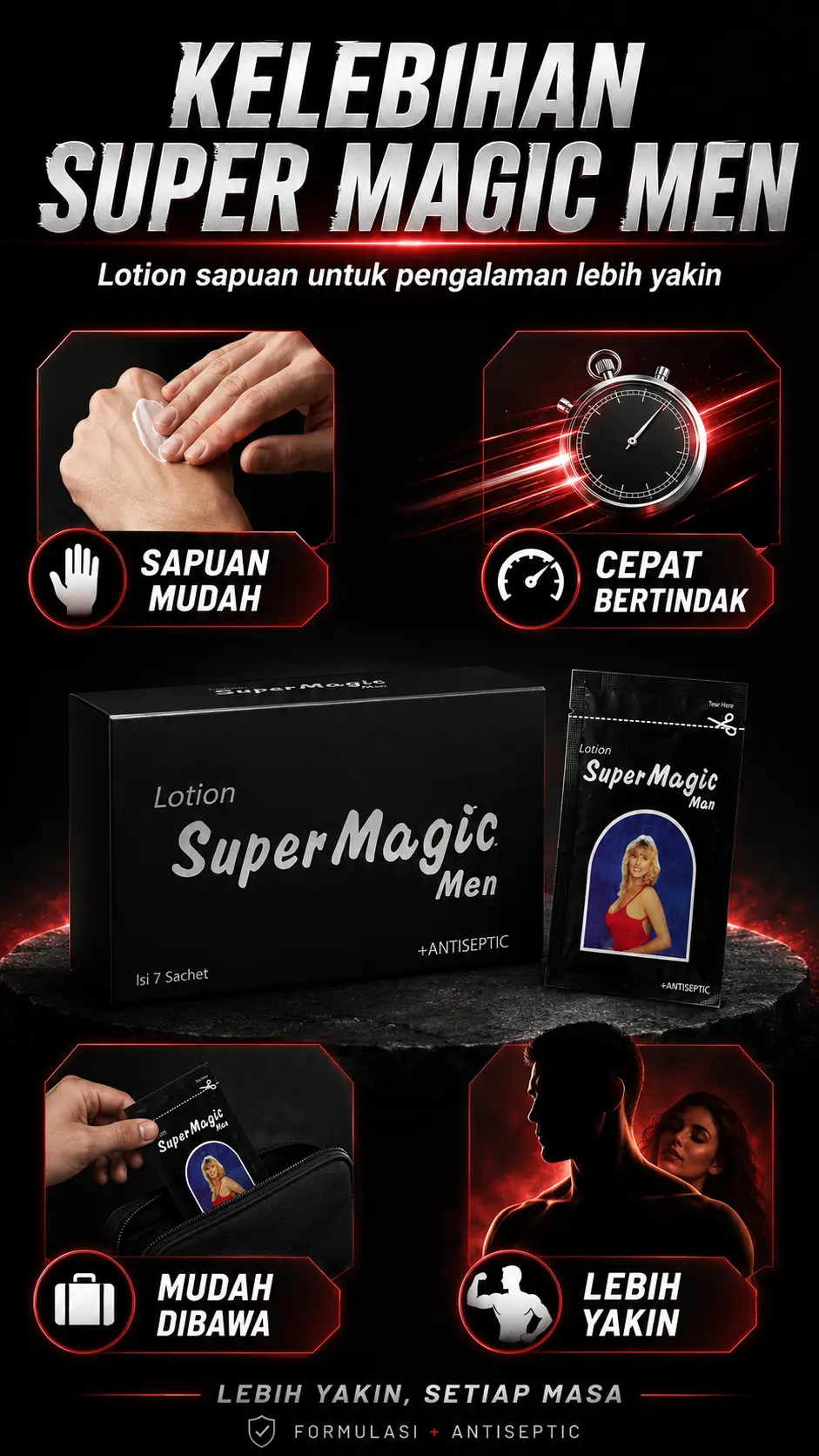Kelebihan Super Losyen Magic Men