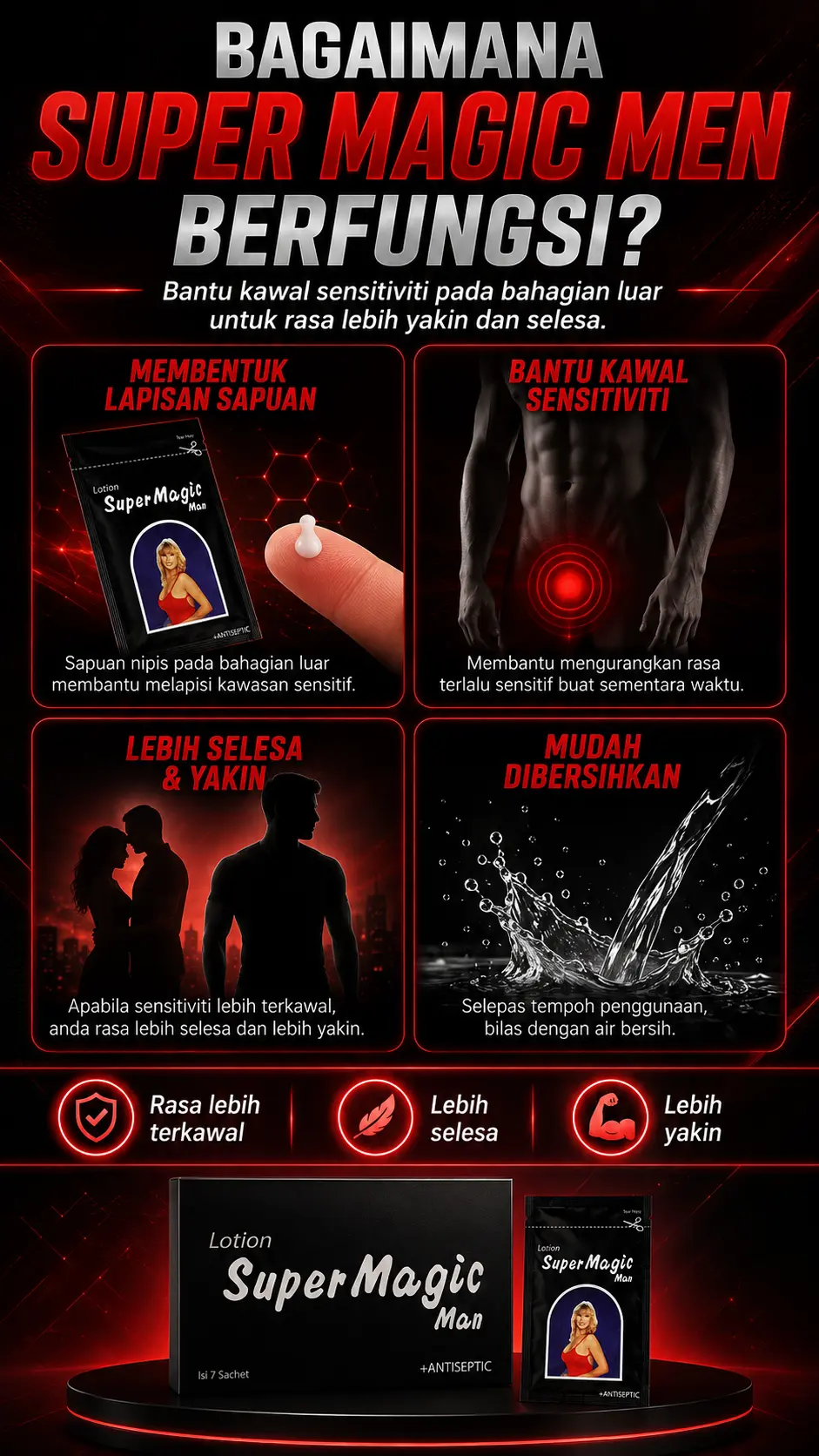 Cara Super Losyen Magic Men berfungsi
